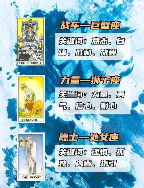 塔罗牌的隐秘联系各星座走向大揭秘开元棋牌app2018 年星座与(图3)